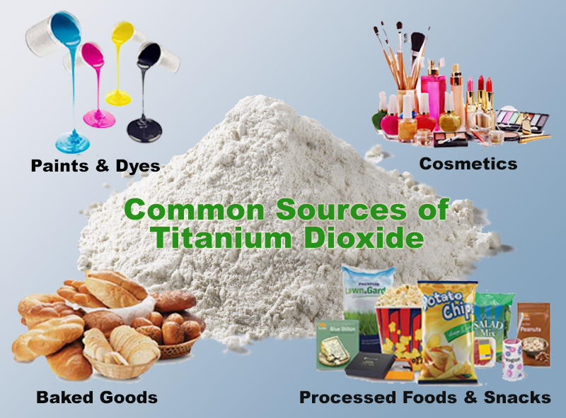 titanium-dioxide-uses700v2 | Nutrition Review